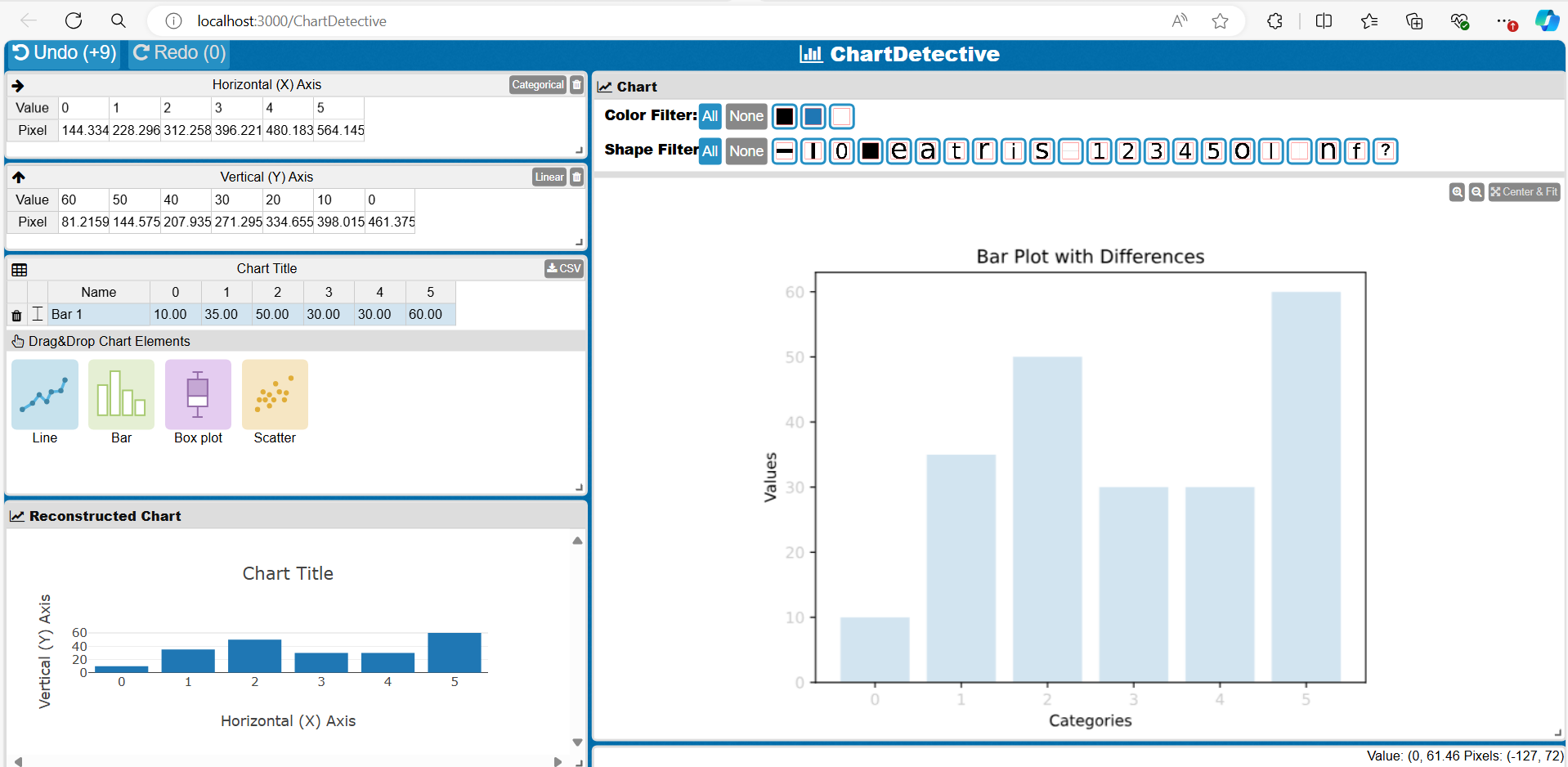 ChartDetective