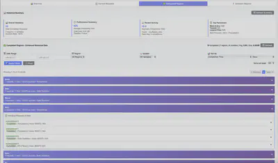 Regional Analytics