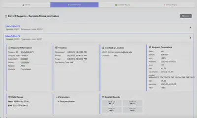 Request Details