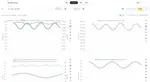 Midterm Update: Dynamic Catalog, Equations, and Browser-Side CSV Export for ENTS